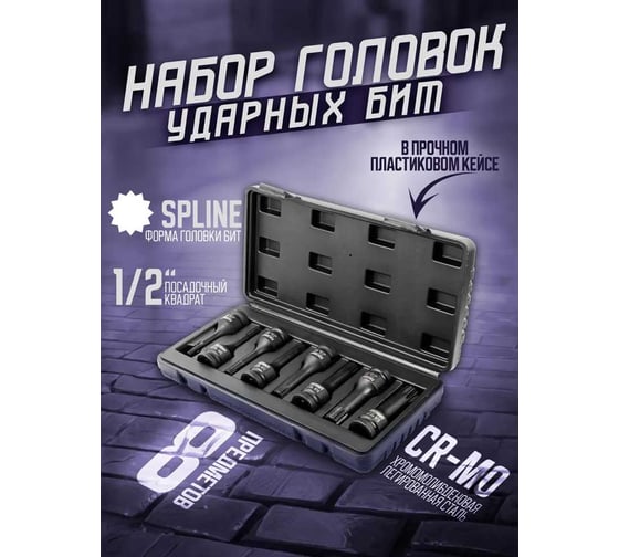 Набор головок-бит SPLINE ударных 8 шт, 1/2"DR, M5, M6, M8, M10, M12, M14, M16, M18, в кейсе Forcekraft FK-40811MPB(27086)