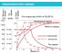 Батарея аккумуляторная Vektor Energy HR 12-34W 76023 2