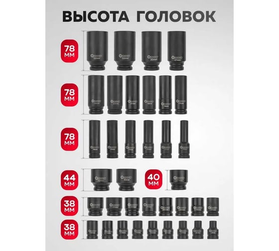 Набор головок 35 предметов Forcekraft FK-4353-5MPB(59206)