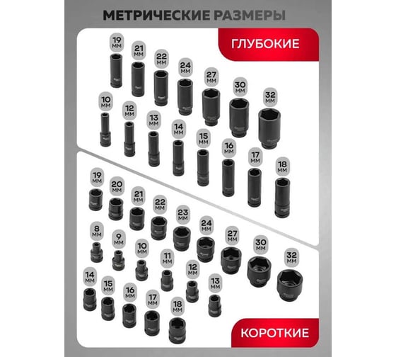 Набор головок 35 предметов Forcekraft FK-4353-5MPB(59206)