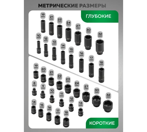 Набор головок 35 предметов Rockforce RF-4353-5MPB(59205)