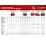 Набор для перемещения бензогенераторов мощностью свыше 4000 Вт ЗУБР НКР-2 9