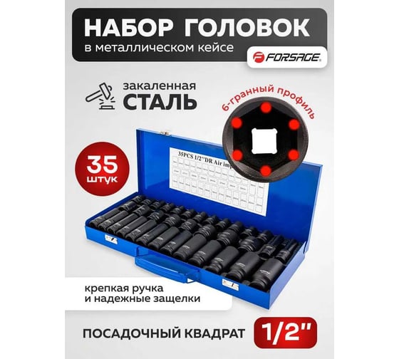 Набор головок 35 предметов, Forsage F-4353-5MPB(59204)