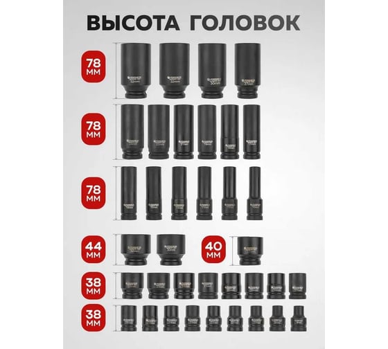 Набор головок 35 предметов, Forsage F-4353-5MPB(59204)