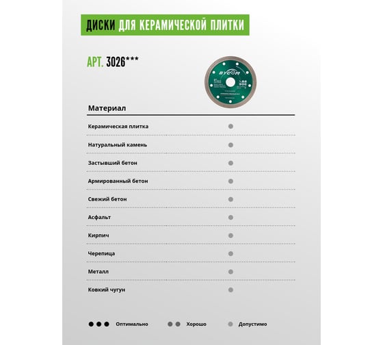 Круг алмазный отрезной 115х22.2 мм BYCON 3025115