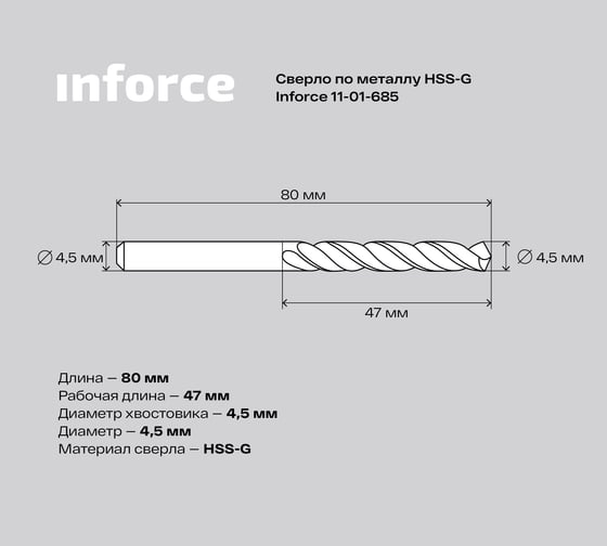 Сверло по металлу HSS-G (4.5х80х47 мм) Inforce 11-01-685