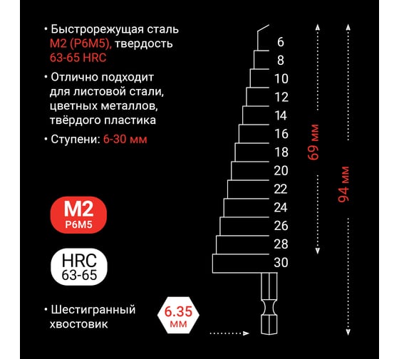 Сверло ступенчатое по металлу (6-30 мм; шестигранный хвостовик) RAGE by VIRA 554011