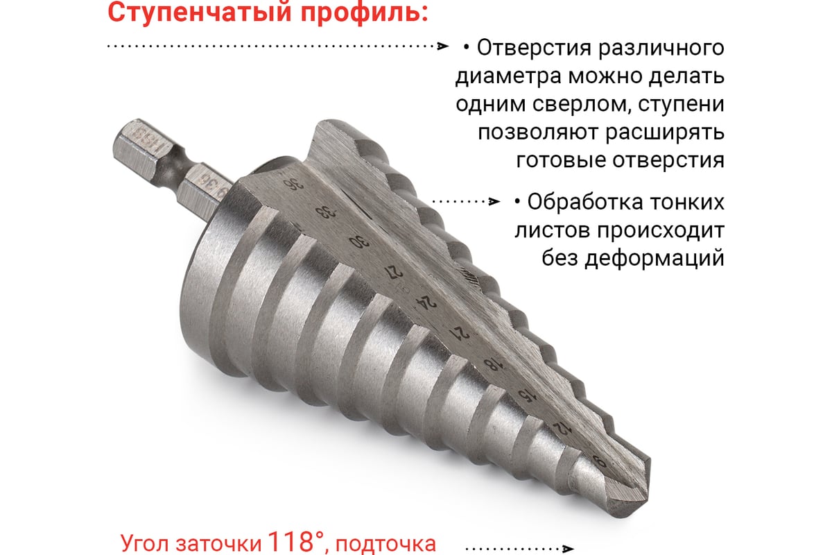 Сверло ступенчатое 9 - 36.