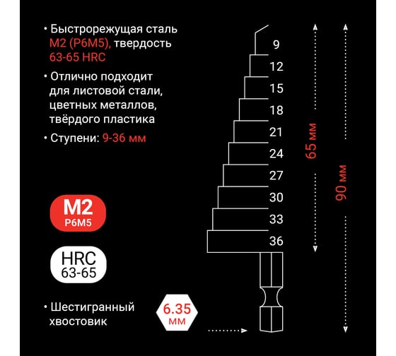 Сверло ступенчатое по металлу (9-36 мм; шестигранный хвостовик) VIRA RAGE 554009