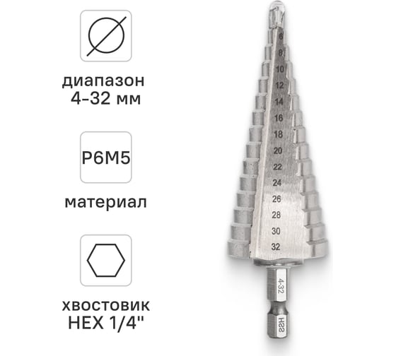 Сверло ступенчатое по металлу (4-32 мм; шестигранный хвостовик) RAGE by VIRA 554002