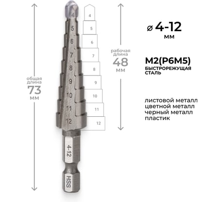 Сверло ступенчатое Р6М5 (4-12 мм; шестигранный хвостовик) RAGE by VIRA 554001