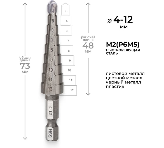 Сверло ступенчатое Р6М5  (4-12 мм; шестигранный хвостовик) RAGE by VIRA 554001
