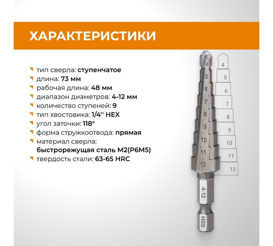 Сверло ступенчатое Р6М5  (4-12 мм; шестигранный хвостовик) RAGE by VIRA 554001