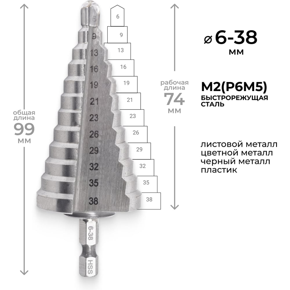 Сверлоступенчатоепометаллу(6-38мм;шестигранныйхвостовик)RAGEbyVIRA554003