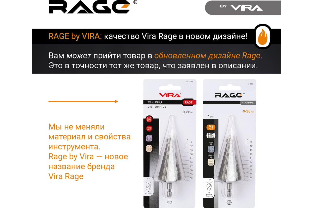 Сверло Rage. Сверло w4 по металлу с шестигранным хвостовиком 5 мм Vira Rage. Ступенчатые сверла СССР. Сверло под гофру 20 мм.