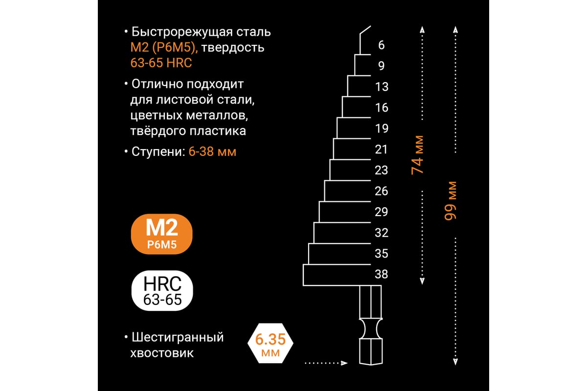 Сверло ступенчатое по металлу (6-38 мм; шестигранный хвостовик) RAGE by  VIRA 554003 - выгодная цена, отзывы, характеристики, 1 видео, фото - купить  в Москве и РФ