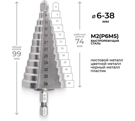 Сверло ступенчатое по металлу (6-38 мм; шестигранный хвостовик) RAGE by VIRA 554003