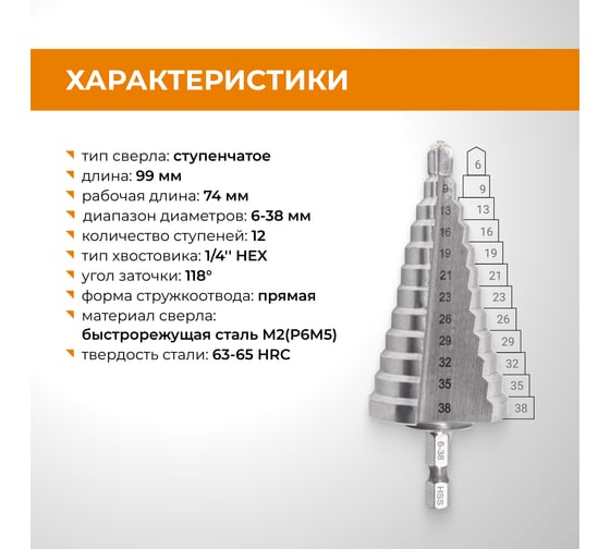 Сверло ступенчатое по металлу (6-38 мм; шестигранный хвостовик) RAGE by VIRA 554003