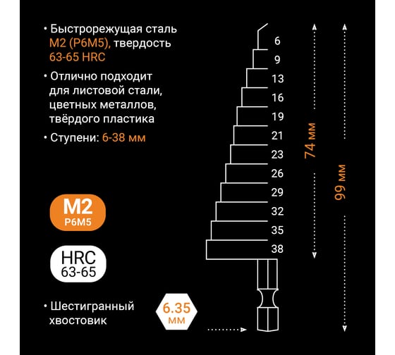Сверло ступенчатое по металлу (6-38 мм; шестигранный хвостовик) RAGE by VIRA 554003
