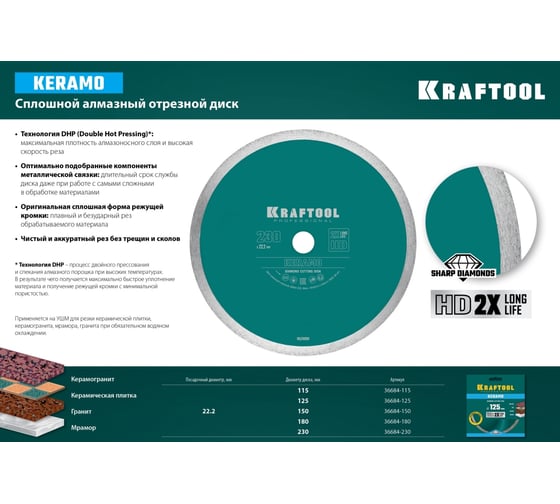 Диск алмазный отрезной сплошной по керамограниту KRAFTOOL Keramo 115х22 мм 36684-115