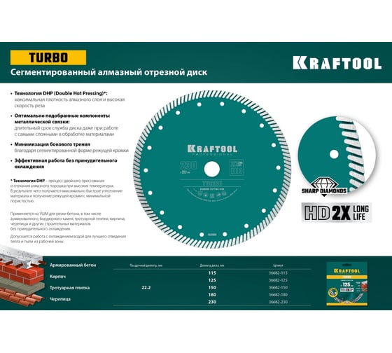Диск алмазный отрезной турбо по бетону и кирпичу KRAFTOOL Turbo 230х22 мм 36682-230