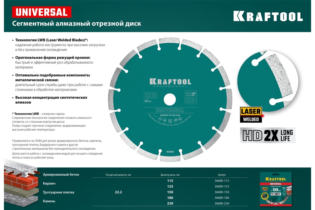 Диск алмазный сегментный по железобетону и бетону KRAFTOOL Universal ...