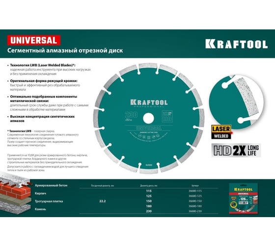 Диск алмазный сегментный по железобетону и бетону KRAFTOOL Universal 230х22 мм 36680-230