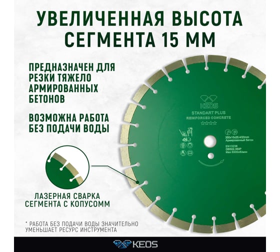 Диск алмазный Standart Plus сегментный армированный бетон (350х25.4/20 мм) KEOS DBS02.350P