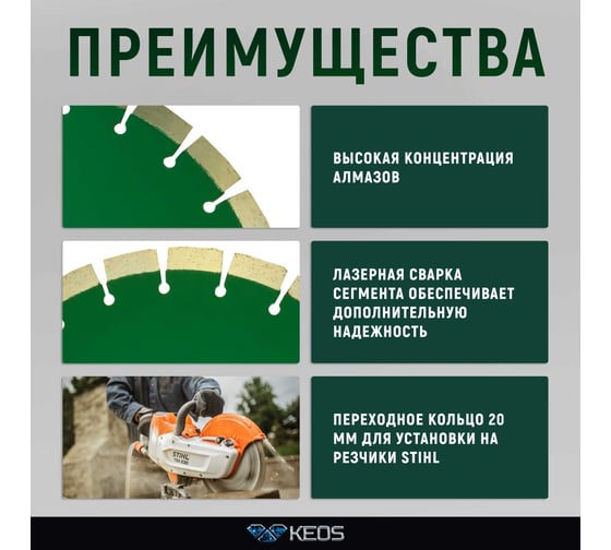Диск алмазный Standart Plus сегментный армированный бетон (350х25.4/20 мм) KEOS DBS02.350P