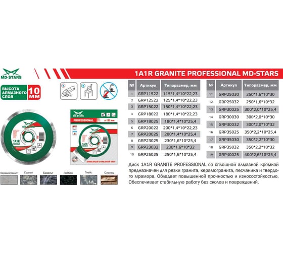 Круг алмазный 1A1R GRANITE PROFESSIONAL 230х1.6х10х32 мм MD-STARS GRP23032