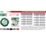 Круг алмазный 1A1R GRANITE PROFESSIONAL 230х1.6х10х25.4 мм MD-STARS GRP23025 4