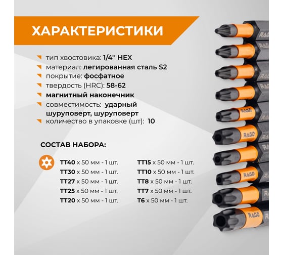 Набор бит ударных IMPACT RAGE By VIRA  S2 TORX Т6; ТТ от 7 до 40x50 мм, 10 шт 554193