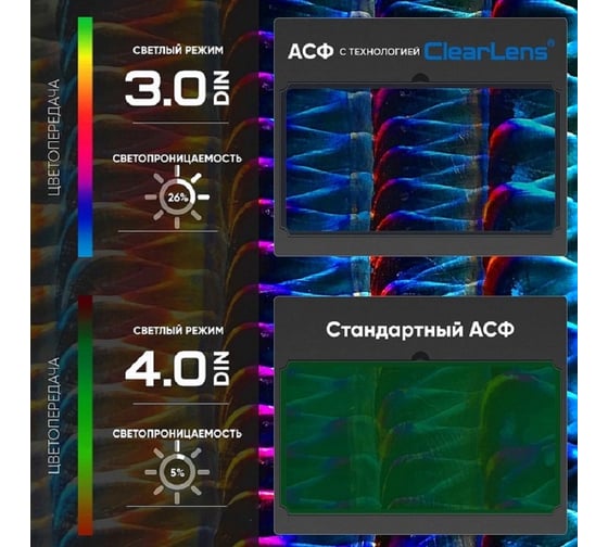 Маска сварщика хамелеон MASTER R АСФ 605 START 51STDR605