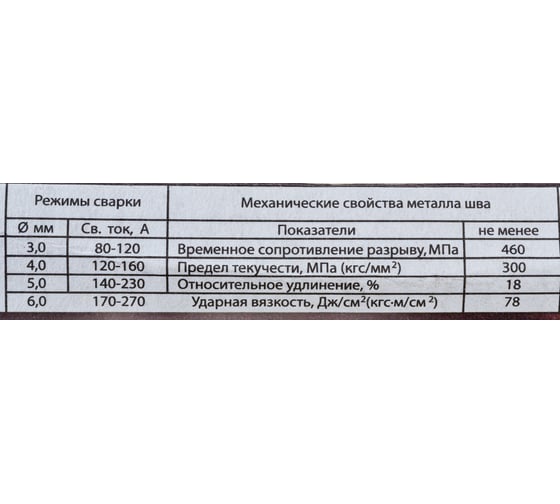 Электроды АНО-21 (4 мм; 1 кг) MAXWELD ANO41