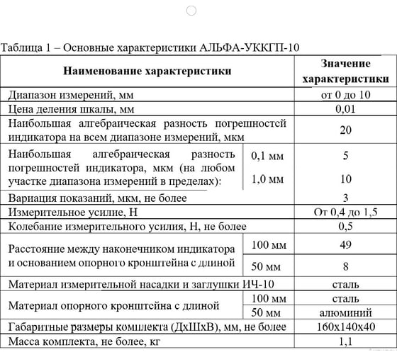Комплект универсальный для контроля смещений кромок АЛЬФА-УККГП-10 с поверкой АЛЬФА-НДТ УП-00002568