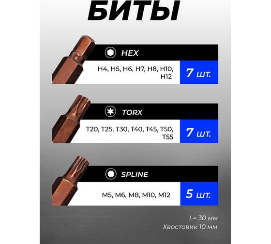 Набор бит с битодержателями "Premium", 40 предметов Forsage F-4401D(28673)