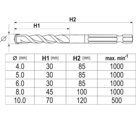Набор сверл универсальных (5 шт; 4-10 мм; HEX) YATO YT-44789
