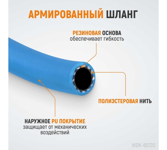 Катушка ручная с пневмошлангом (10х14 мм; 20 м) WIEDERKRAFT WDK-65720