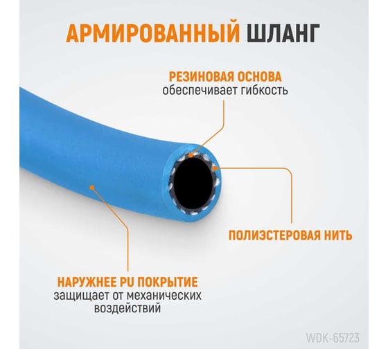 Катушка ручная с пневмошлангом и брс (8х12 мм; 30 м) WIEDERKRAFT WDK-65723