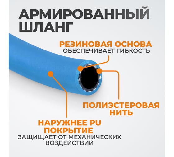 Катушка ручная с пневмошлангом и брс (8х12 мм; 30 м) WIEDERKRAFT WDK-65723