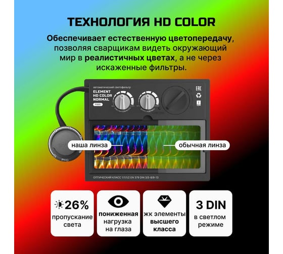 Сварочная маска хамелеон FITSIZ COMPANY - FS05 FSC-005