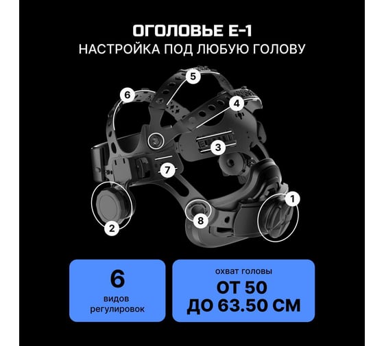 Сварочная маска хамелеон FITSIZ (4/9-13 DIN; 4 дат.; окно 100x44 мм) + сменное стекло FSC-L615GL