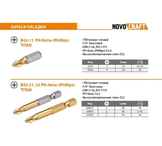 Биты в ленте TITAN (10 шт; PH2; 50 мм) NOVOCRAFT B42-21-0502TVN