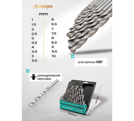 Набор сверл по металлу, iLOFORCE 19 предметов, 1-10мм IF-DBS19(60705)