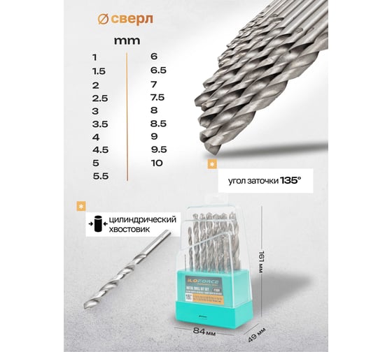 Набор сверл по металлу, iLOFORCE 19 предметов, 1-10мм IF-41604(60696)