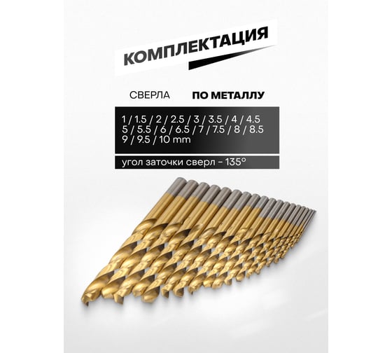 Сверла по металлу, набор 19 шт, 1-10 мм Forcekraft FK-924U19(60680)
