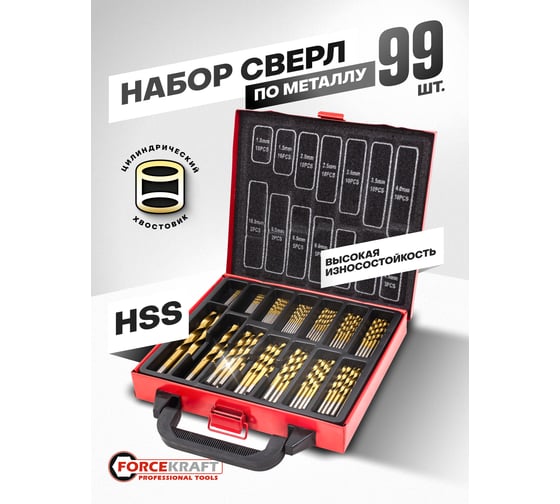 Набор сверл по металлу HSS, 99 шт, 1,1.5,2,2.5,3,3.5,4 мм по 10 шт; 4.5,5,5.5,6,6.5 мм по 5 шт; 8,10 мм по 2 шт),в кейсе Forcekraft FK-924U99(51910)