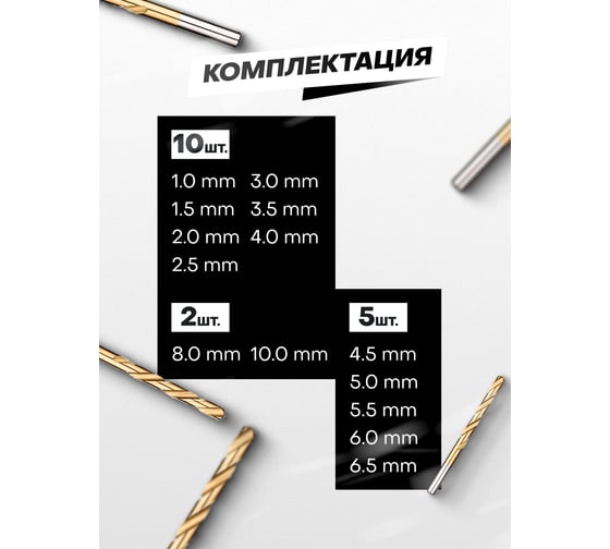 Набор сверл по металлу HSS, 99 шт, 1,1.5,2,2.5,3,3.5,4 мм по 10 шт; 4.5,5,5.5,6,6.5 мм по 5 шт; 8,10 мм по 2 шт),в кейсе Forcekraft FK-924U99(51910)