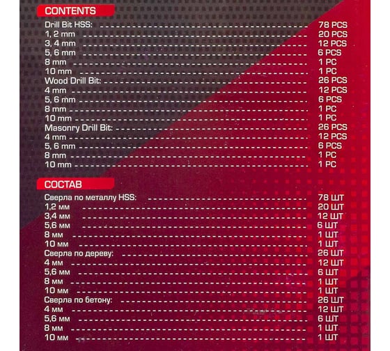 Сверла, набор комбинированный 130 шт (по металлу: 1-6, 8, 10мм; по бетону: 4-6, 8, 10мм; по дереву: 4-6, 8, 10мм) Forcekraft FK-924U130(60679)