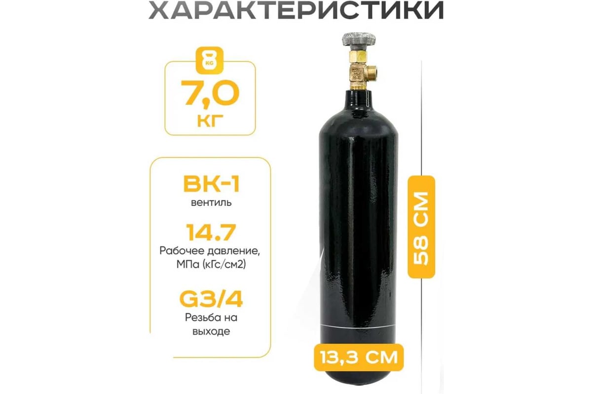 Баллон сварочной смеси 5 л ATLASWELD W278.5 - выгодная цена, отзывы ...